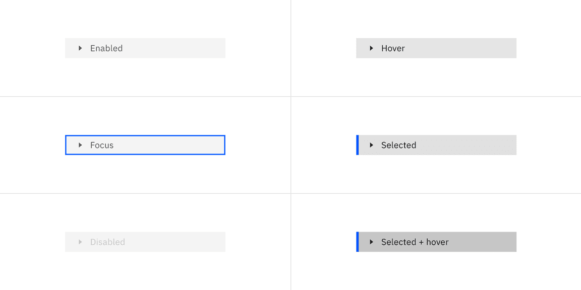 Example of node states